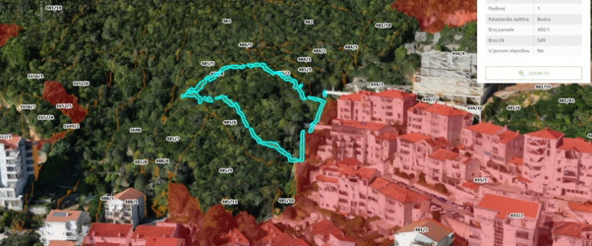 Naslovna fotografija objave konkursa